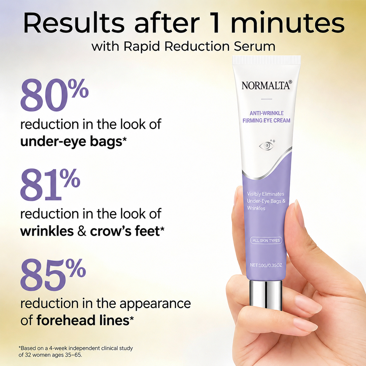 NORMALTA® Instant Face Temporary Tightener – Instant visible results in 30 seconds